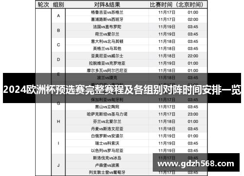 2024欧洲杯预选赛完整赛程及各组别对阵时间安排一览